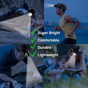 Outdoor Waterproof Headlight